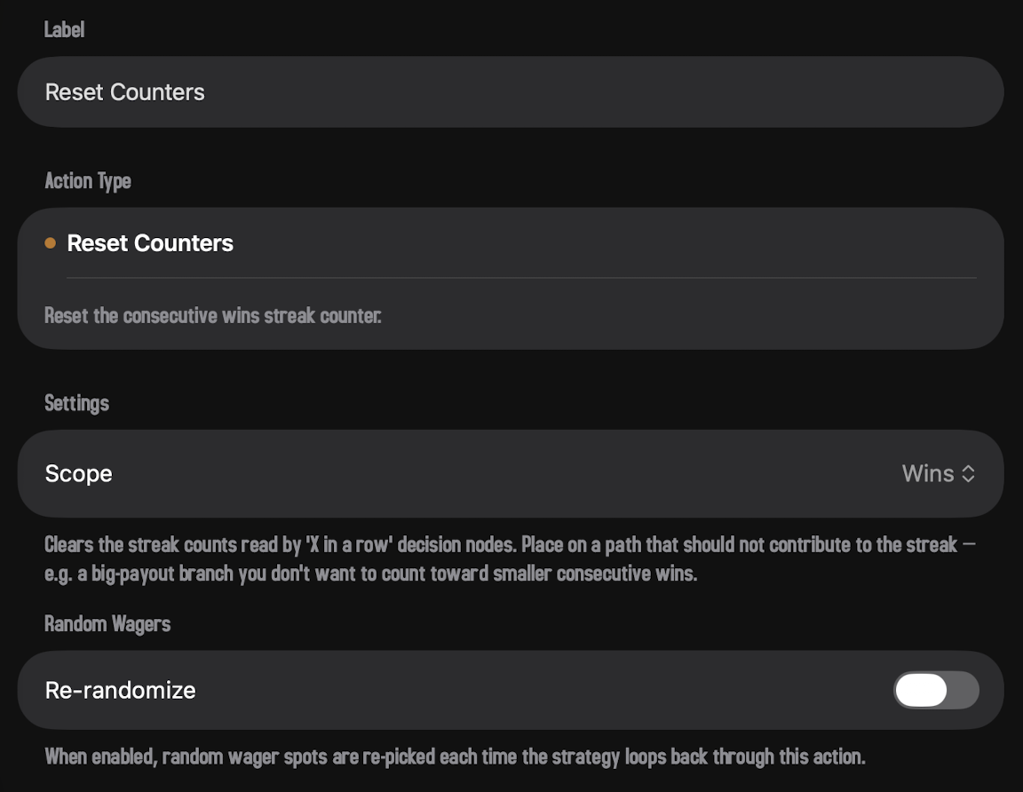 The Reset Counters inspector. The header reads 'Reset Counters' with the label 'Reset Counters' in the Label field. The Action Type section shows 'Reset Counters' selected with the subtitle 'Reset the consecutive wins streak counter.' A Settings section follows with a single row, 'Scope,' set to 'Wins.' Below the section: 'Clears the streak counts read by ‘X in a row’ decision nodes. Place on a path that should not contribute to the streak — e.g. a big-payout branch you don't want to count toward smaller consecutive wins.' A Random Wagers section at the bottom shows the 'Re-randomize' toggle in the off position.