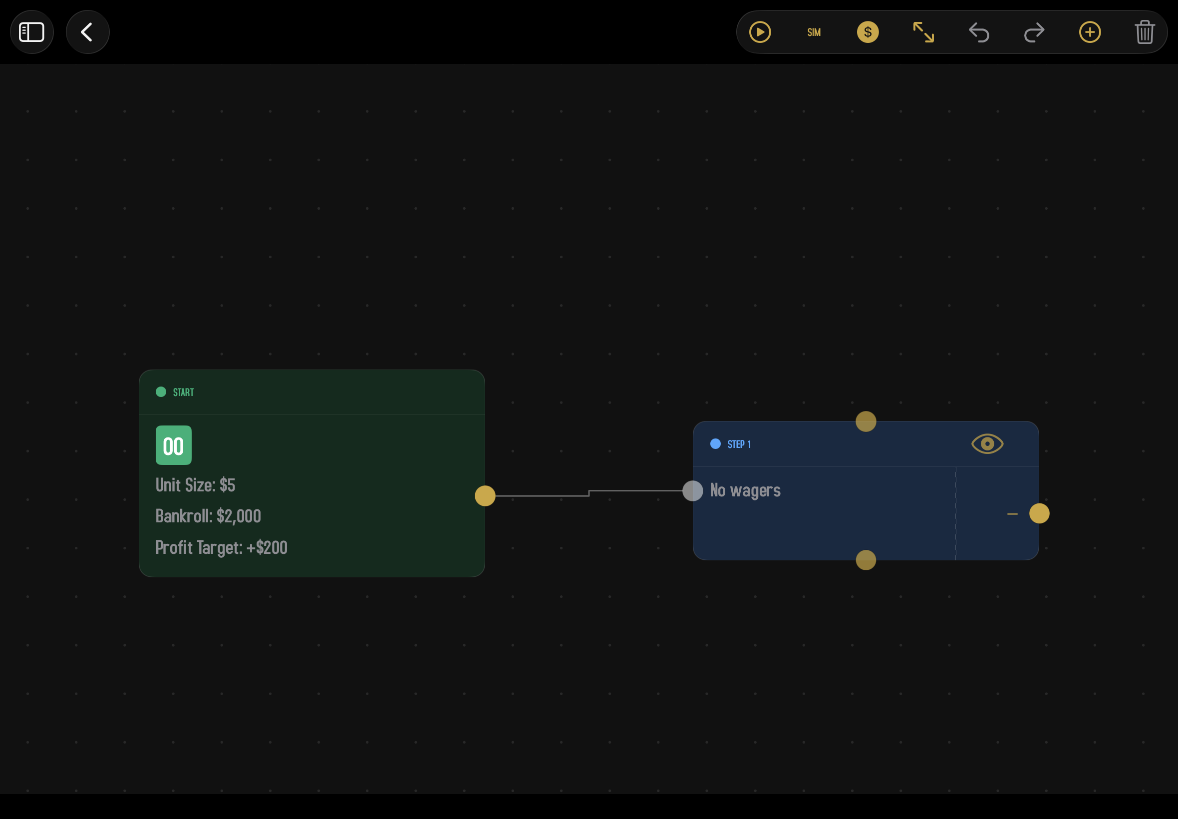 The graph editor immediately after creating a new strategy. A green Start node sits on the left showing default values (table type badge, Unit Size, Bankroll, Profit Target) connected by a single gold line to a blue Step node on the right that reads 'No wagers' as a placeholder. There's no End node. The dark dot-grid canvas fills the background and the toolbar (back, sidebar, Play, Sim, $, Fit, Undo, Redo, +, Trash) runs across the top.