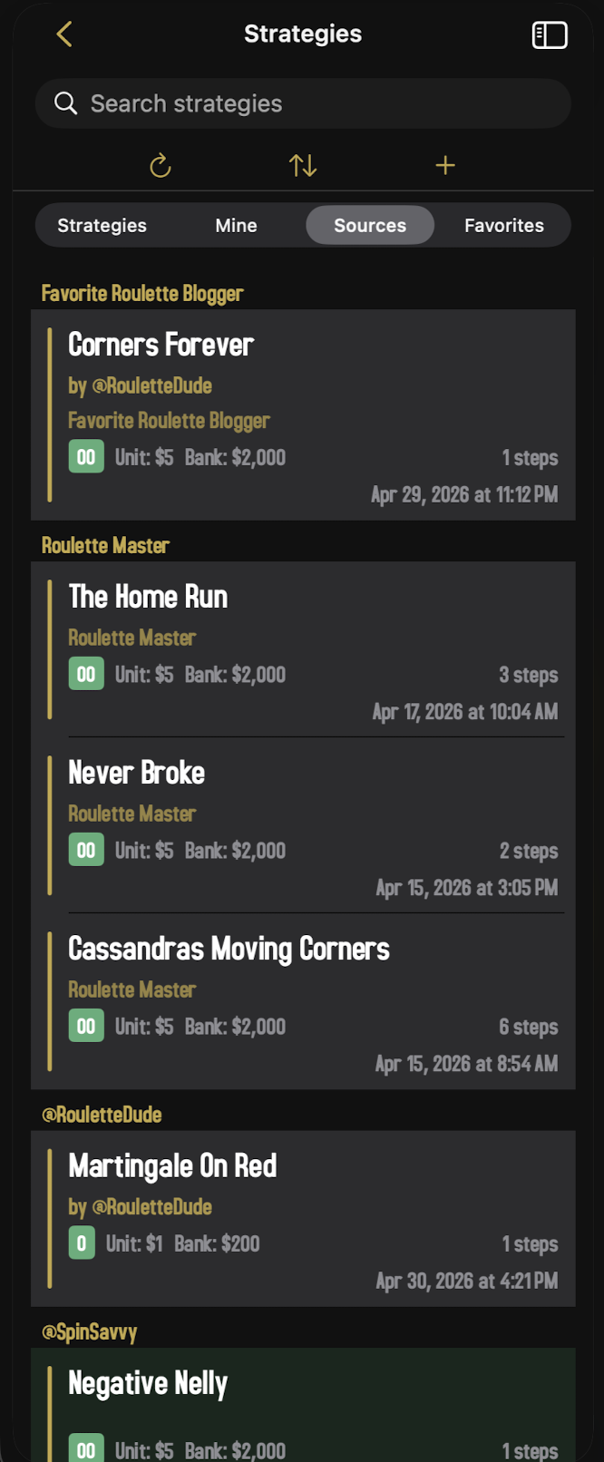 The Strategies library on iPhone, dark canvas. The header shows a back chevron, the title 'Strategies,' and a sidebar toggle, with a search bar below. A row of toolbar icons (refresh, sort, plus) sits above four tab pills: Strategies, Mine, Sources (selected, gold), and Favorites. The list groups strategies by source: a 'Favorite Roulette Blogger' header followed by 'Corners Forever' (by @RouletteDude); a 'Roulette Master' header with three strategies (The Home Run, Never Broke, Cassandras Moving Corners); a '@RouletteDude' header with 'Martingale On Red'; and a '@SpinSavvy' header just visible at the bottom. Each strategy row shows the title, source/author tag, a table-type badge (00 or 0), unit size, bank, step count, and date.