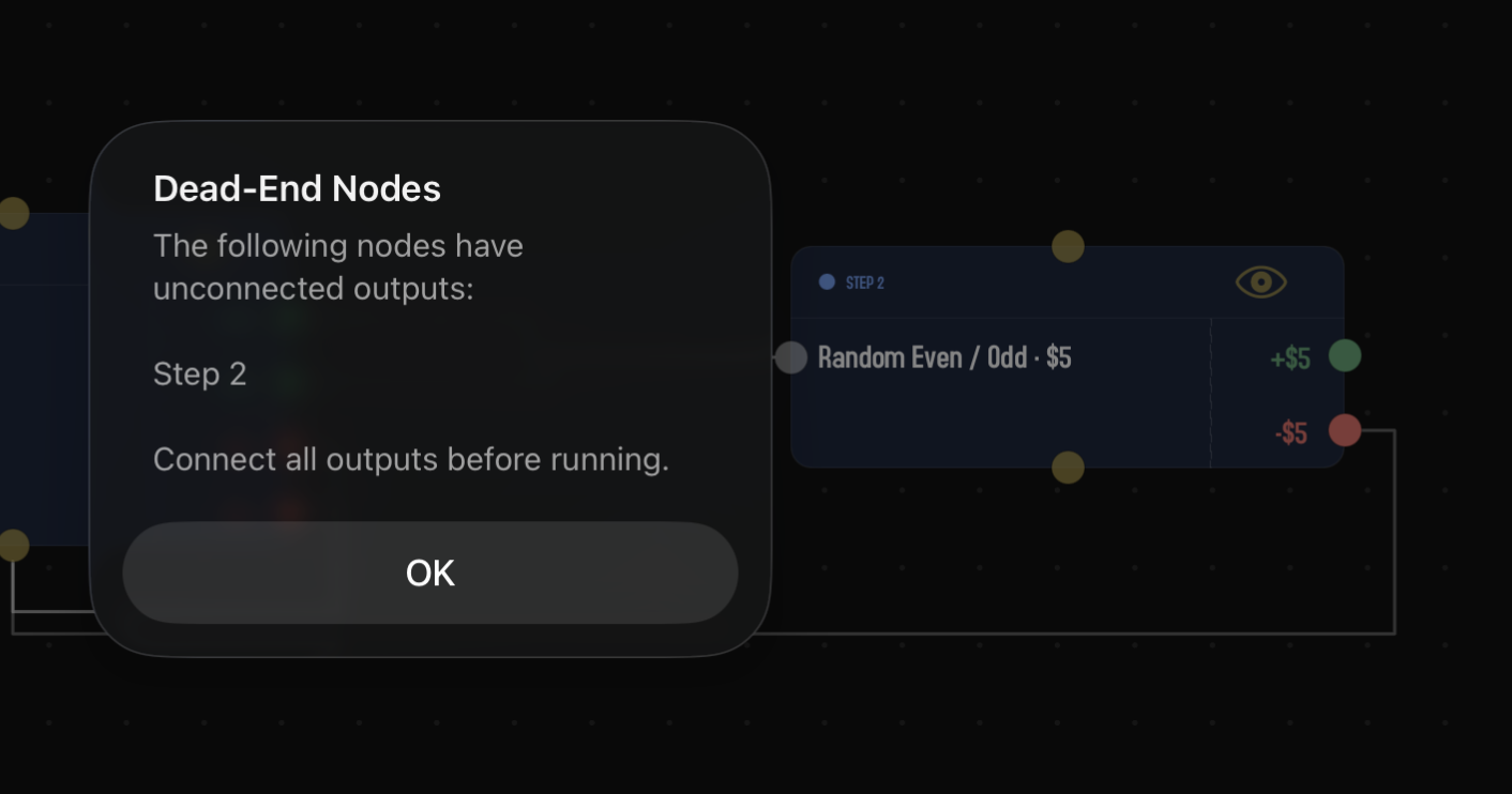 A dark alert dialog over the strategy canvas titled "Dead-End Nodes" with the body "The following nodes have unconnected outputs: Step 2. Connect all outputs before running." A single OK button dismisses the alert. Step 2 is visible behind the dialog with two output ports labeled +$5 and −$5.