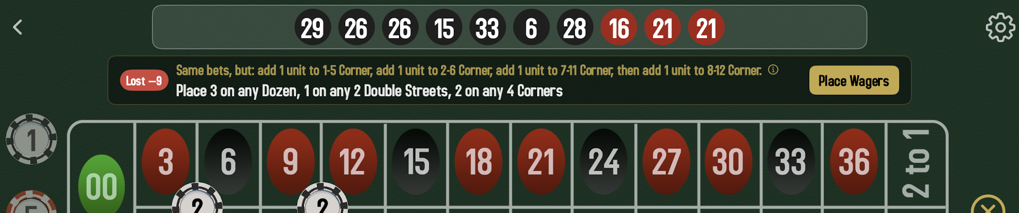 Close-up of the strategy guidance strip in Play Mode, sitting above the top edge of the roulette table. A row of recent winning numbers (29, 26, 25, 19, 33, 28, 6, 28, 16, 25, 21) runs along the very top. The strip itself has a dark rounded background with a thin gold border. On the left, a red 'Lost −4' pill shows the most recent spin was a loss of 4 units. To the right of the pill, a gold reason line reads: 'Same bets, but: add 1 unit to 1-6 Corner, add 1 unit to 2-8 Corner, add 1 unit to 7-11 Corner, add 1 unit to 8-12 Corner.' Below it, in white, the bet list reads: 'Place 3 on any Dozen, 1 on any 2 Double Streets, 2 on any 4 Corners.' A gold Place Wagers button sits on the right edge of the strip. Behind the strip, the top of the green roulette felt is visible with the 0, 00, and first row of numbers (1, 13, 25, 24, 12, 36) showing.